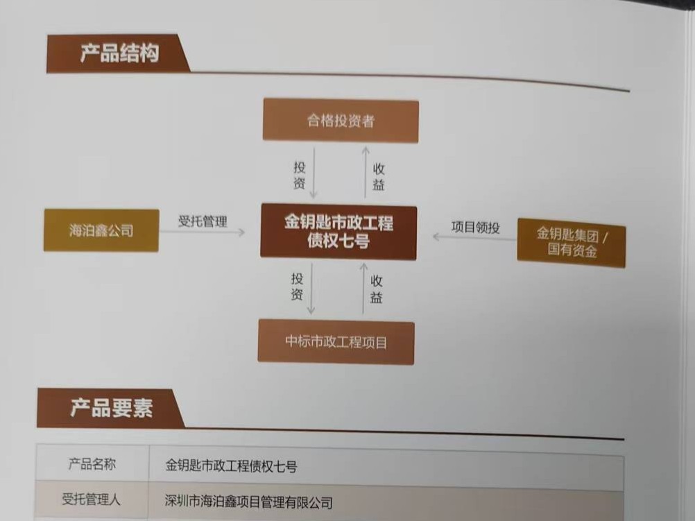金沙威尼斯“十几亿元募资已花光”！投资公司董事长发公开信称“跑路”英国假国企骗局(图6)
